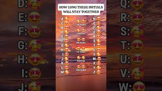 How long these initials will stay together #shorts #initials #youtubeshorts