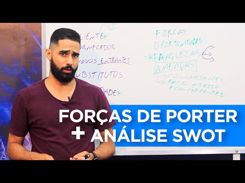 , title : 'Influências das Forças de Porter na Matriz Swot | Saiba Mesclar as Análises | PES #4'