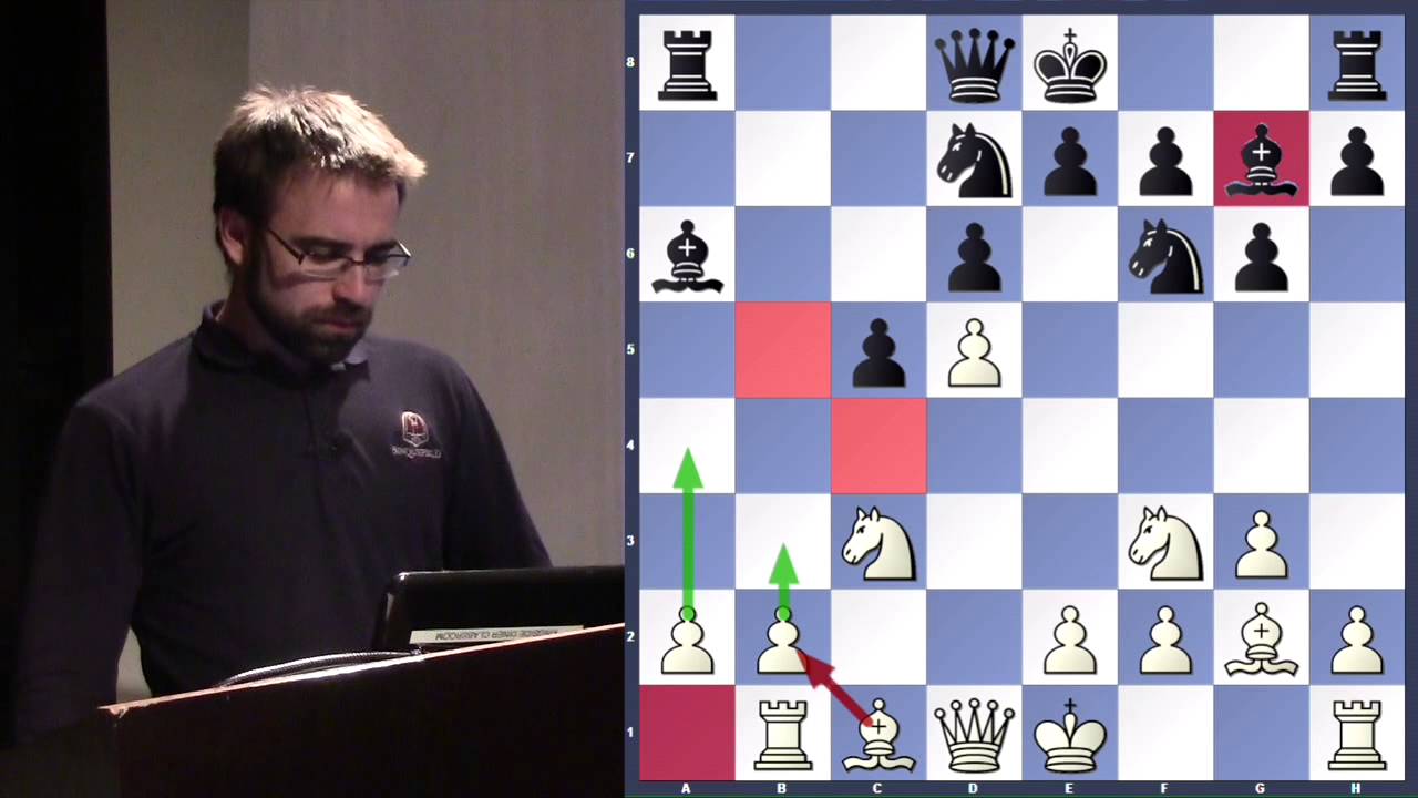 Benko Gambit - Chess Openings Explained