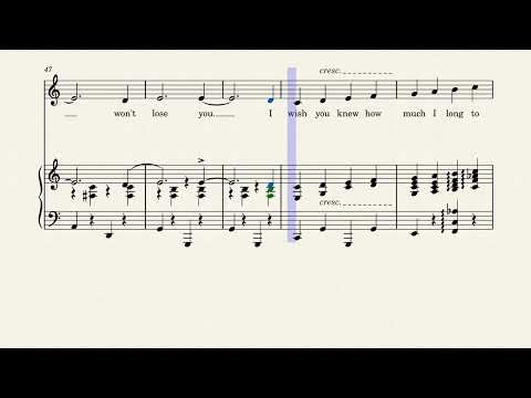 I Know That You Know - Vincent Youmans & Anne Caldwell [1926 piano / voice sheet music arrangement]