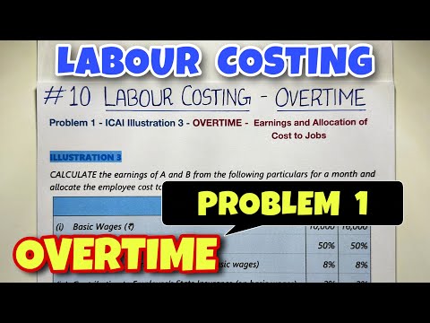 1 Labour Turnover Rate Problem Labour Costing B COM CMA CA INTER By Saheb Academy