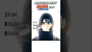 Ranking Best Naruto edit's 🔥💯 #anime