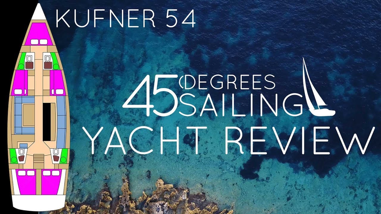 Kufner 54 Review