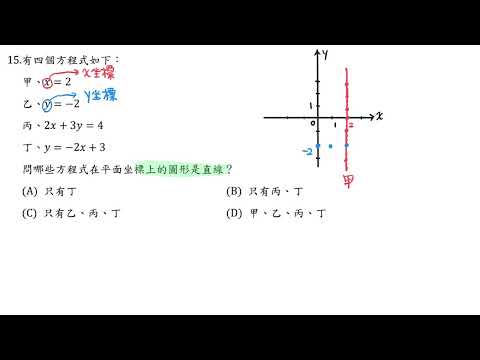 113年選擇題 #15