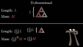 DefineSierpinskiDimension
