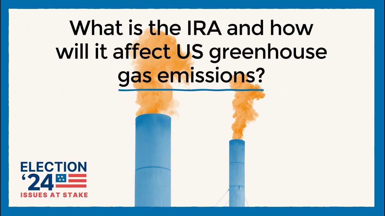 What were the climate policies in the IRA, and what will happen to them after the 2024 election?