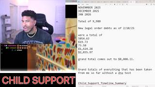LowTierGod LEAKS CHILD SUPPORT Payments Live On Stream