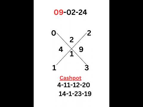 Find pick 3 pick 4 by date