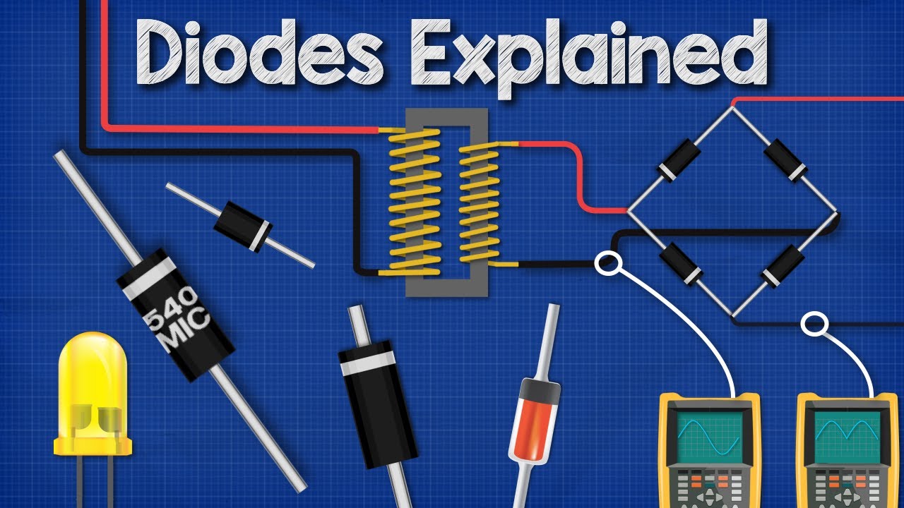 What is the cathode of a diode?