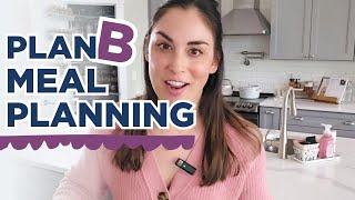 Mastering Meal Planning On A Budget: Plan B Edition