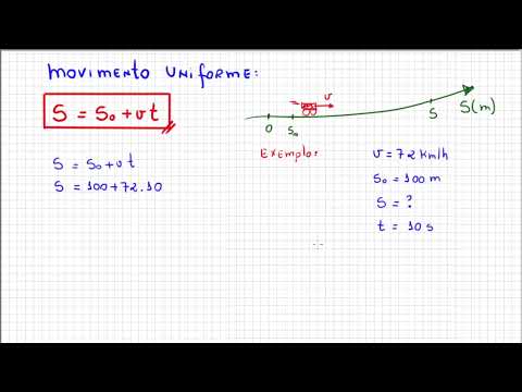 MOVIMENTO UNIFORME | Física do Zero | Você vai APRENDER !!!