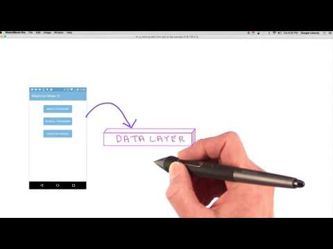 GPS Course Introduction