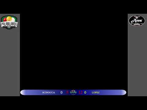 10 Maggio 2023  - Lopez  Vs  Scinocca -  Live Dal Palabiliardo Rho -