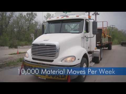 G&D Integrated - Transportation, Truckload, Freight Brokerage