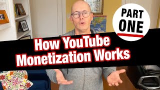 How YouTube Monetization works - Basics of YouTube for Artists Pt. 1 o