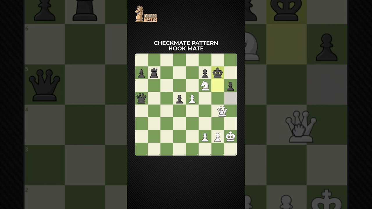 The Hook Mate Trap – A Killer Checkmate Pattern!