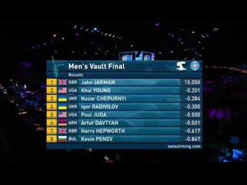 Men's Vault Final - FULL SESSION World Championships Antwerp 2023