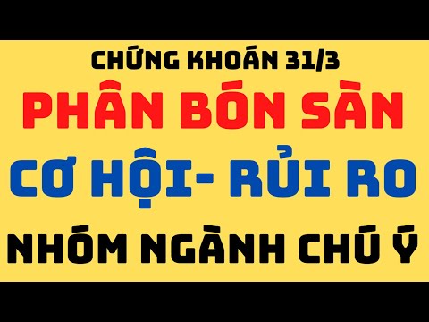 Stocks today | Stock market commentary today March 31: Fertilizer floor, strong industry group