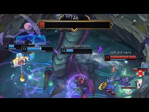 When you doubt the Support's DECISION MAKING