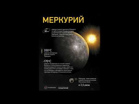 Интересные факты о планетах