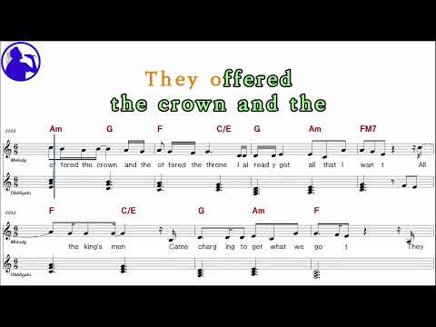 Not Even The King - Alicia Keys