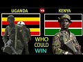 Uganda vs Kenya military power comparison 2022 | Who Would Win