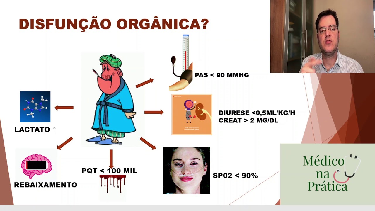 SEPSE DESCOMPLICADA!