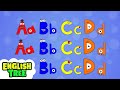 Phonics Song Learn Phonics For Kids English Tree TV