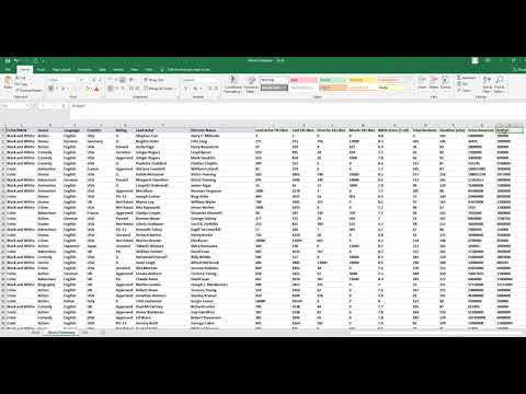 Overview of an Excel || Introduction to MS Excel Urdu Hindi Lesson 1