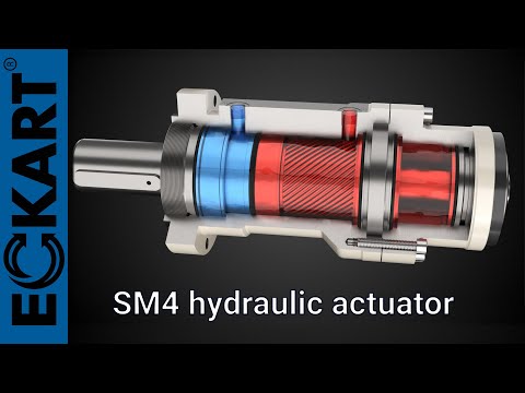 EN | SM4 Hydraulic rotary actuator from Eckart Hydraulics 1/4