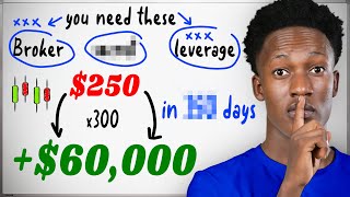 A Complete Game plan To Turning small forex accounts to Millions.