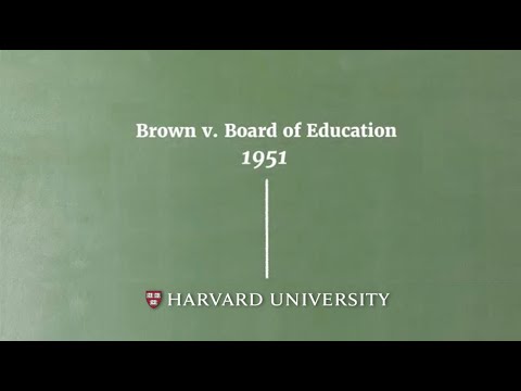 Brown v. Board of Education explained