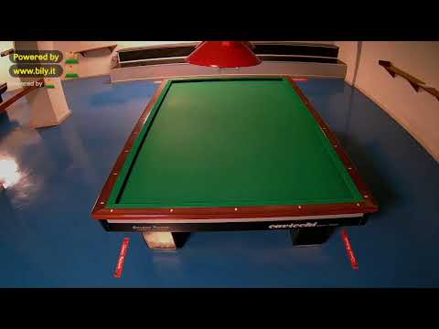 BEGO F. vs RAINONE A.