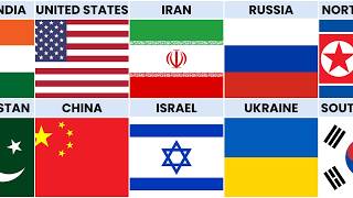 Countries That Hate Each Other