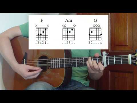 Red Guitar Lesson - Taylor Swift