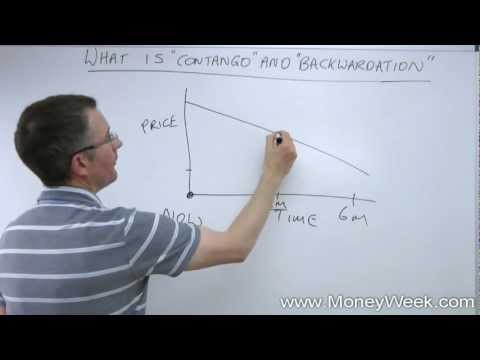 What are 'contango' and 'backwardation'? - MoneyWeek Investment Tutorials
