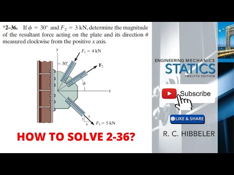 2-36 hibbeler statics chapter 2 | hibbeler statics | hibbeler