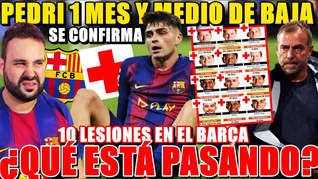 🚨CONFIRMADO: PEDRI 1 MES y MEDIO de BAJA ¡8 PARTIDOS K.O! 10 LESIONES en el BARÇA ¿QUÉ está PASANDO?
