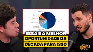MEGA AULA PARA MONTAR UMA CARTEIRA DE FUNDOS IMOBILIÁRIOS EM 2025!