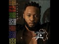 Flavour Woman King Official Lyric Video