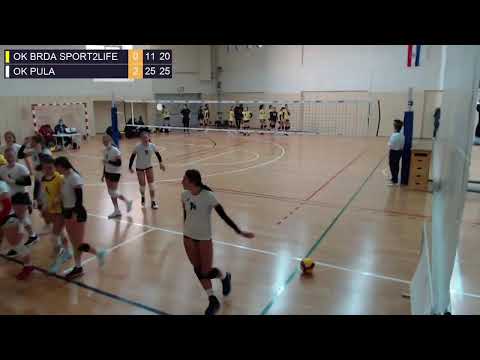 16.1.2021., PH JUNIORKE, 9. DO 12. MJESTO, OK BRDA PORT2LIFE - OK PULA