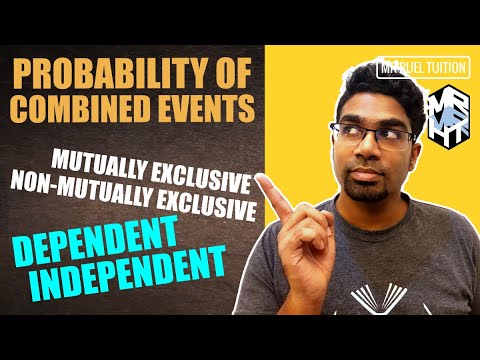 Probability of Combined Events | Introduction