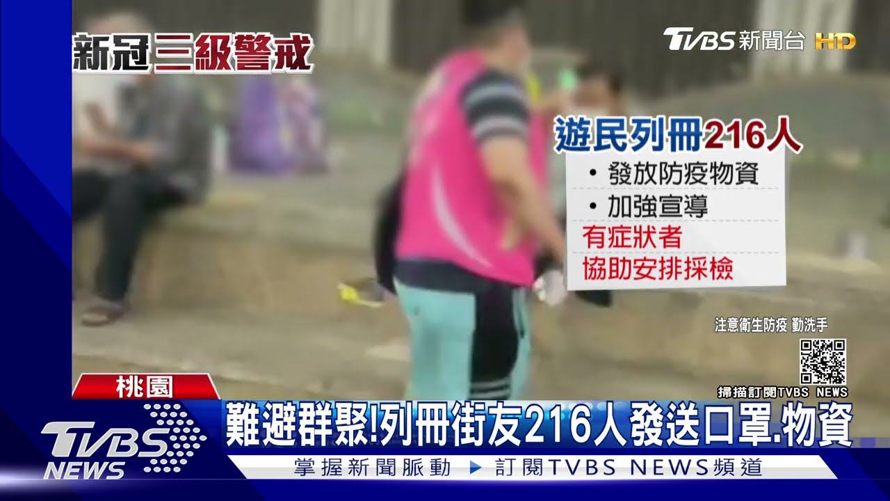 不能群聚「街友」恐成破口?桃市列冊216人發送口罩
