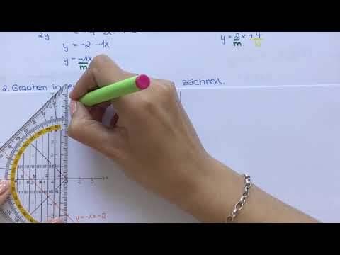 Lineare Gleichungssysteme - grafisch lösen