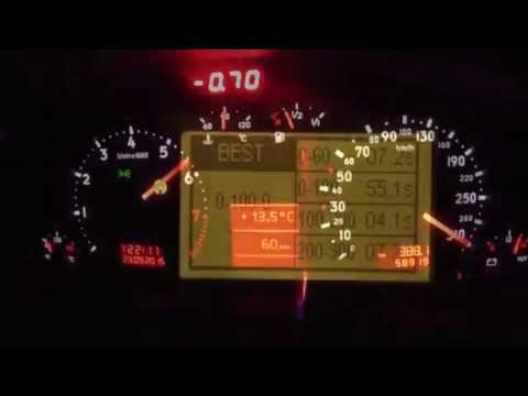 Zusammenfassung Onboardaufnahmen RS4 Limo 0-250 100-300 2015 Hannover Hardcore