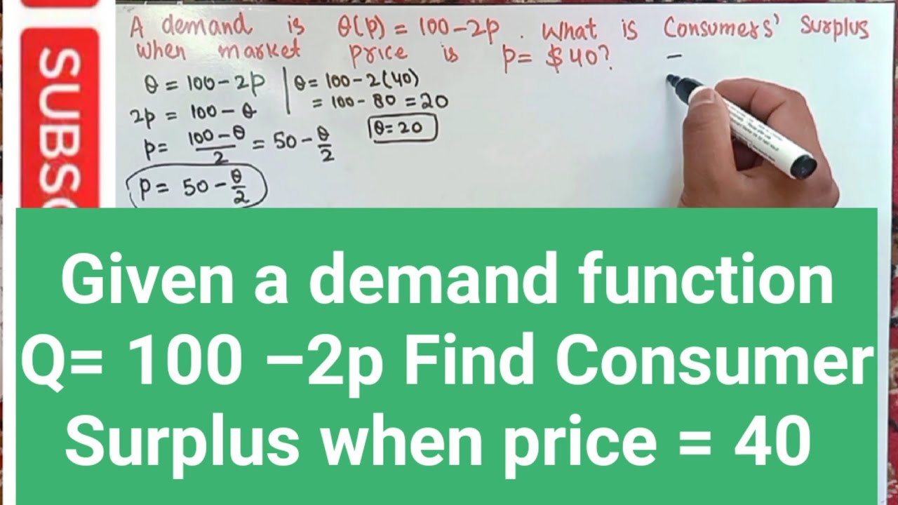 Consumers' Surplus from a Demand Function