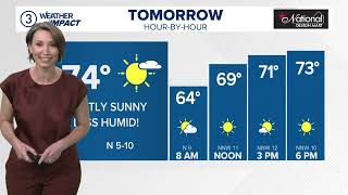 Northeast Ohio weather forecast: Mainly 70s this week