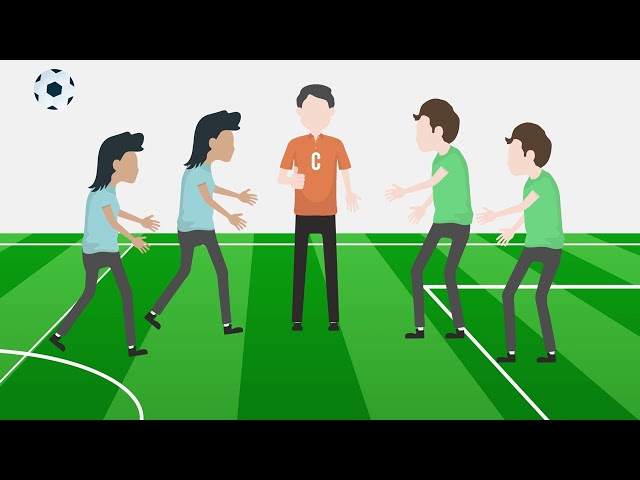 Video thumbnail for 
    Internal Responsibility System (IRS)
