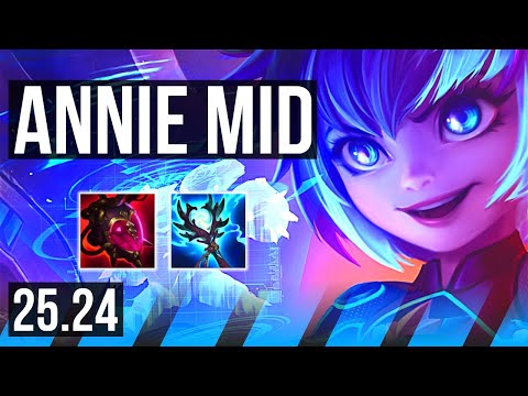 ANNIE vs GALIO (MID) | KR Master | 25.24