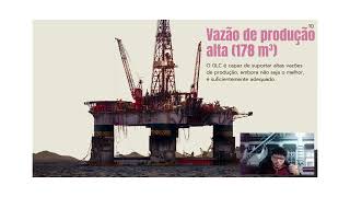 Método de Elevação de Campo